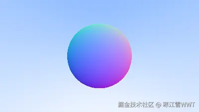 Image 4: 使用自身表面法线着色的球体