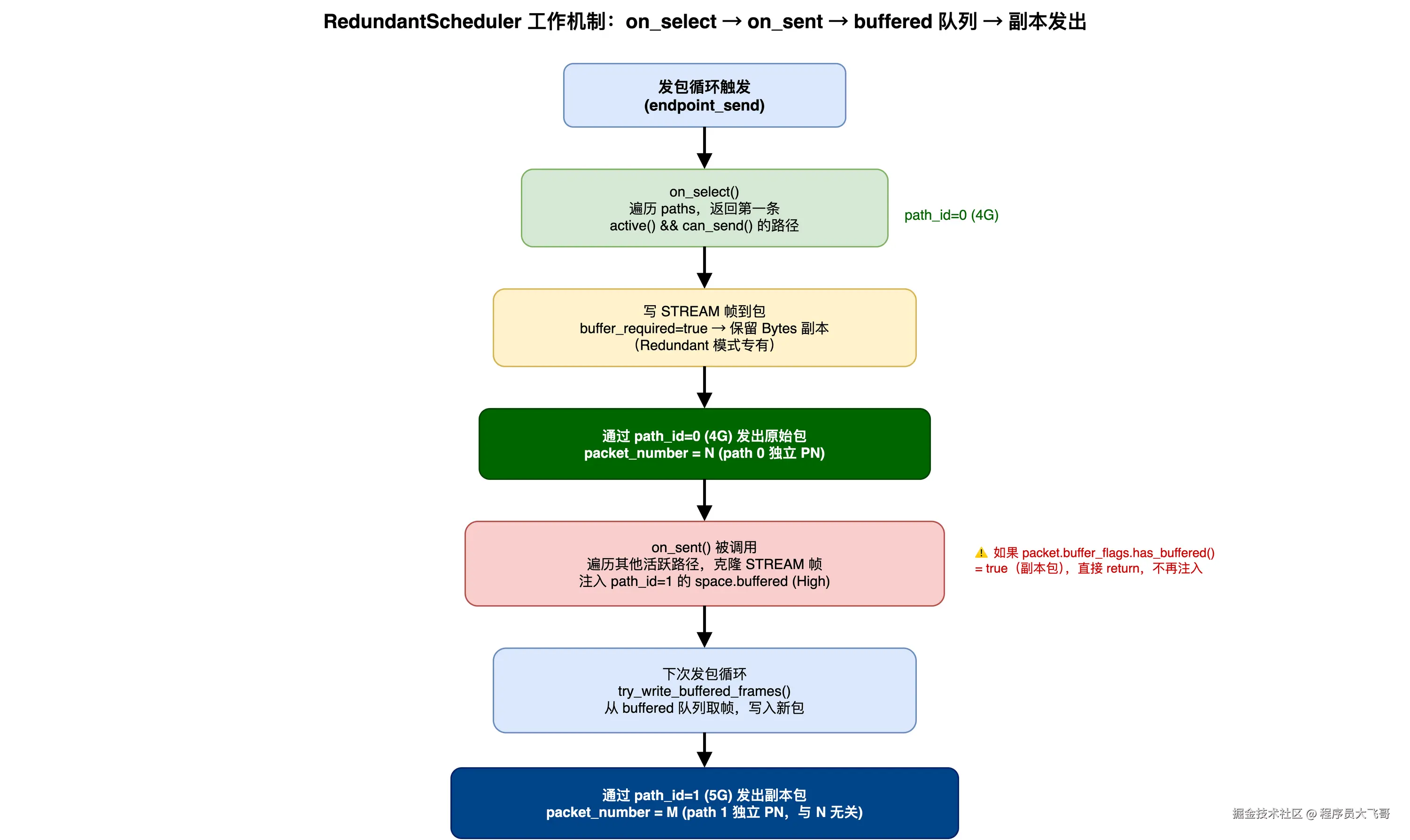 fig01.png