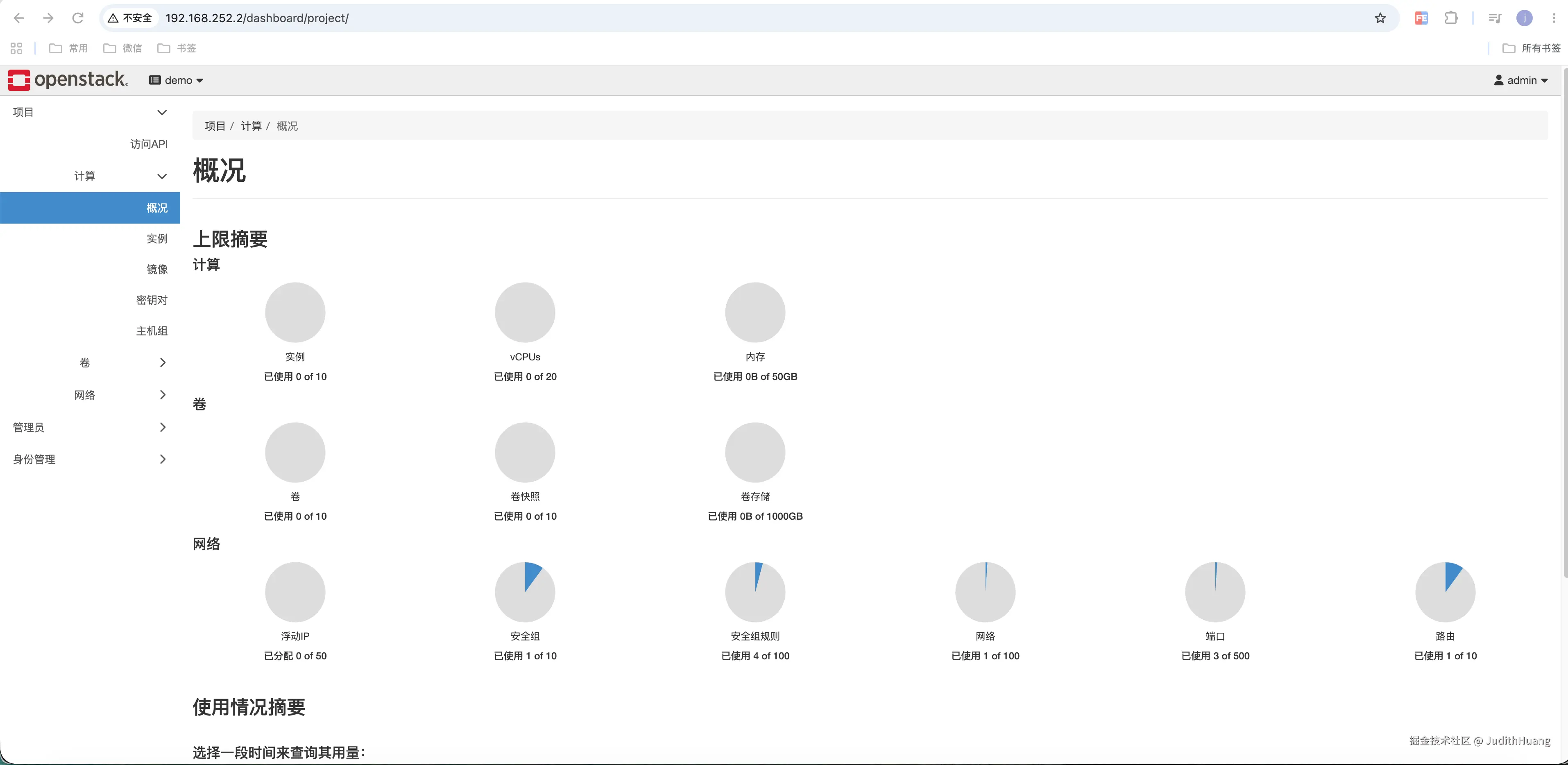 Horizon Dashboard 首页
