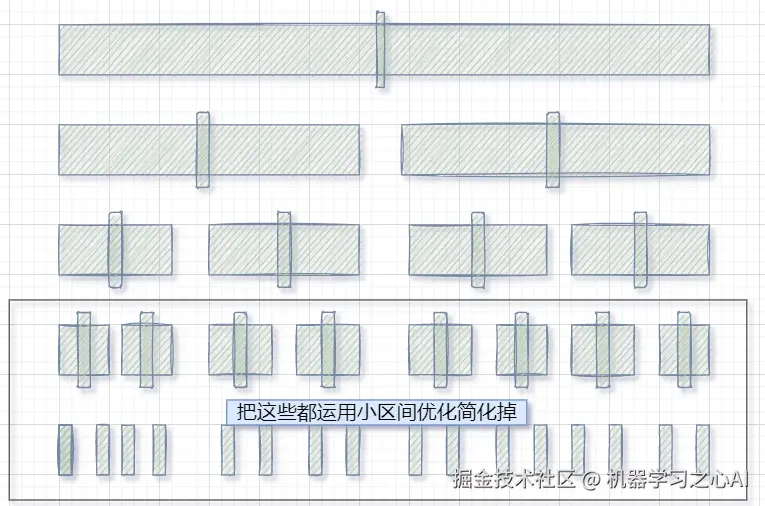 image-20220501195950386