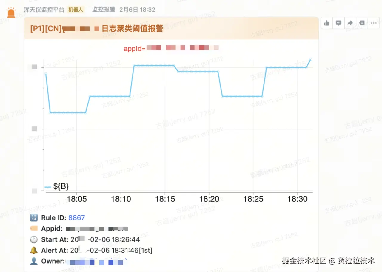 日志聚类报警图1.png