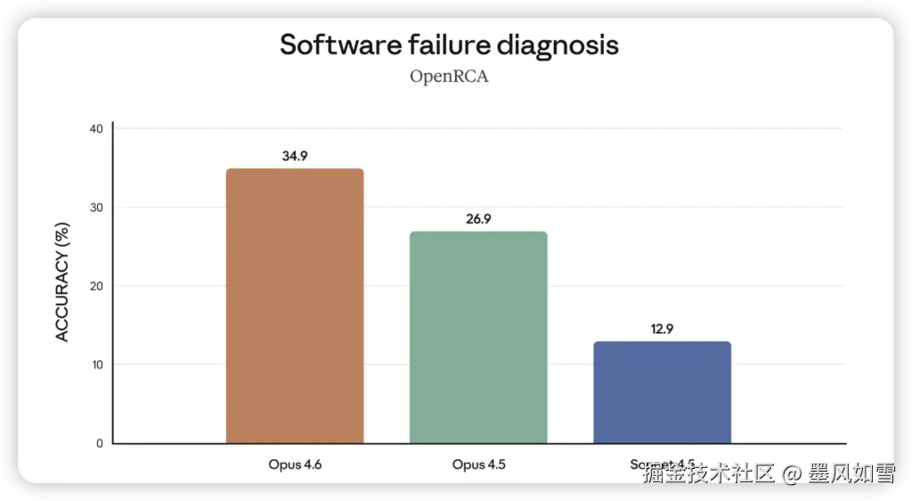 iShot_2026-02-07_22.09.18