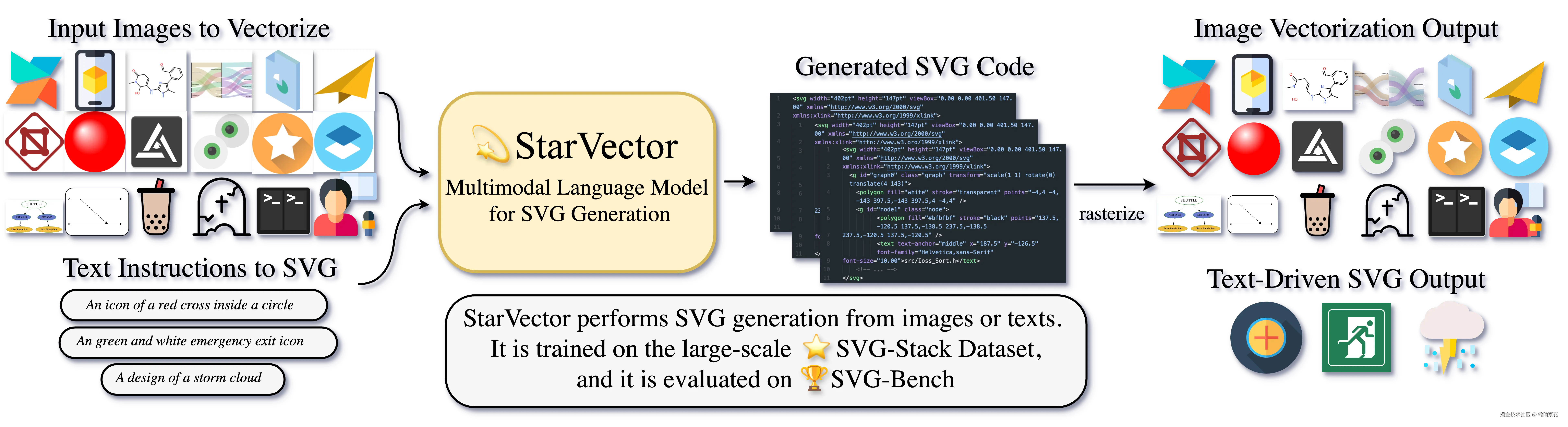 starvector-teaser