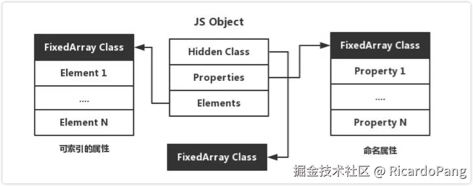 image-20240817224939609