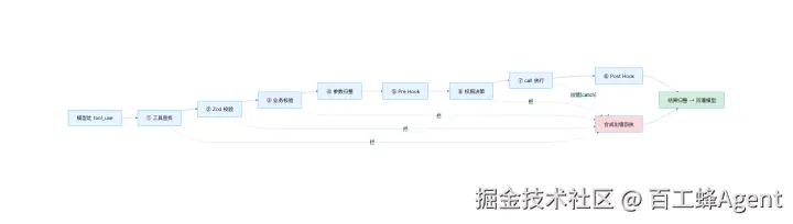 02-overview.png
