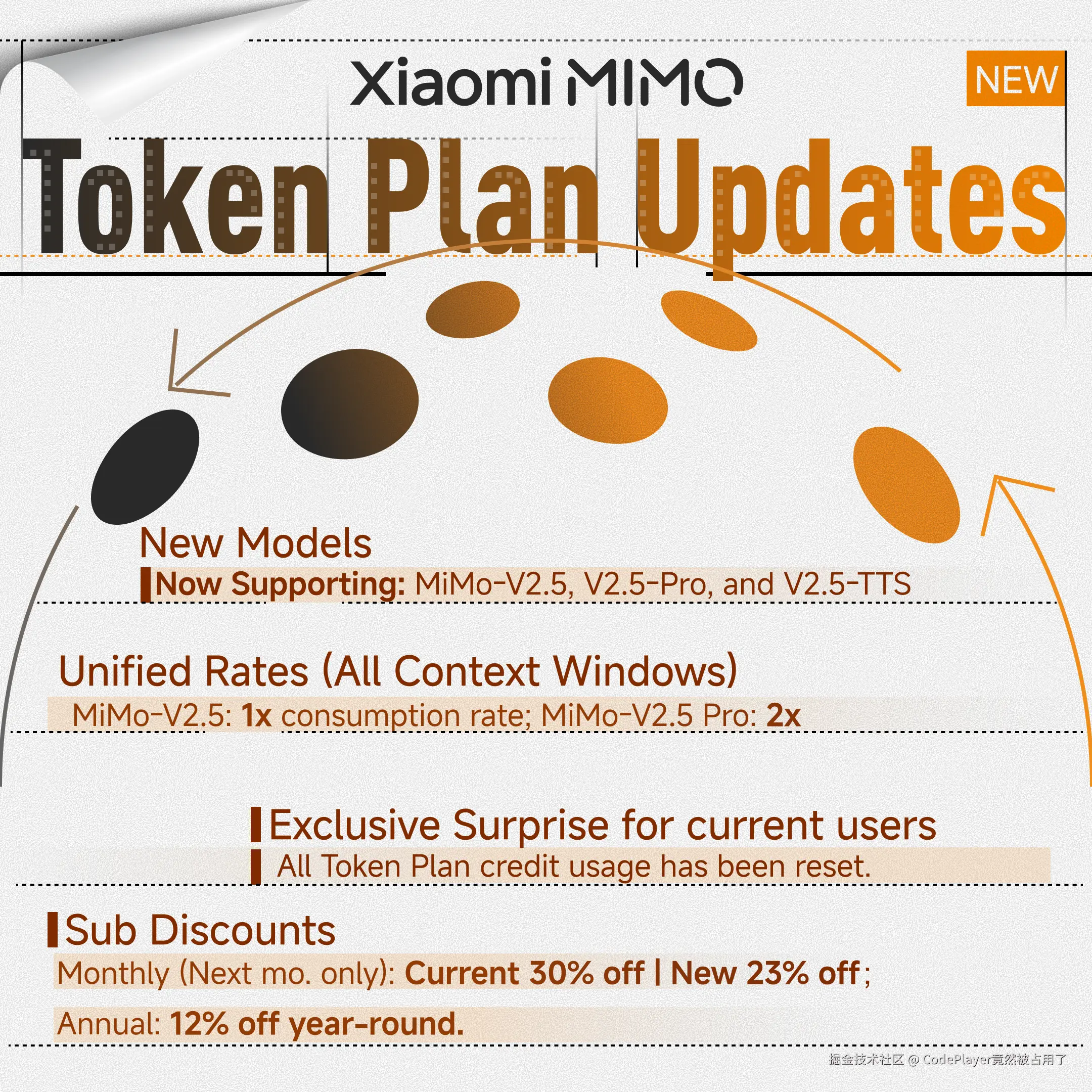 MiMo Token Plan活动