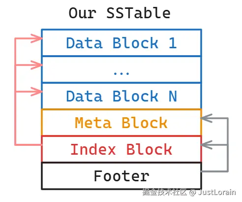 image-20250102110951542.png
