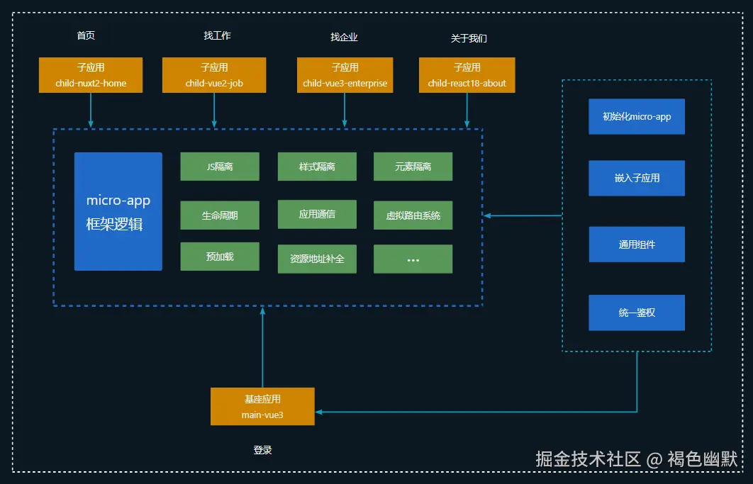 wechat_2026-01-07_173334_355.png