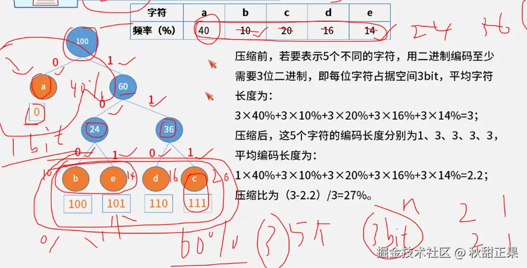 截屏2024-08-05 21.25.00.png