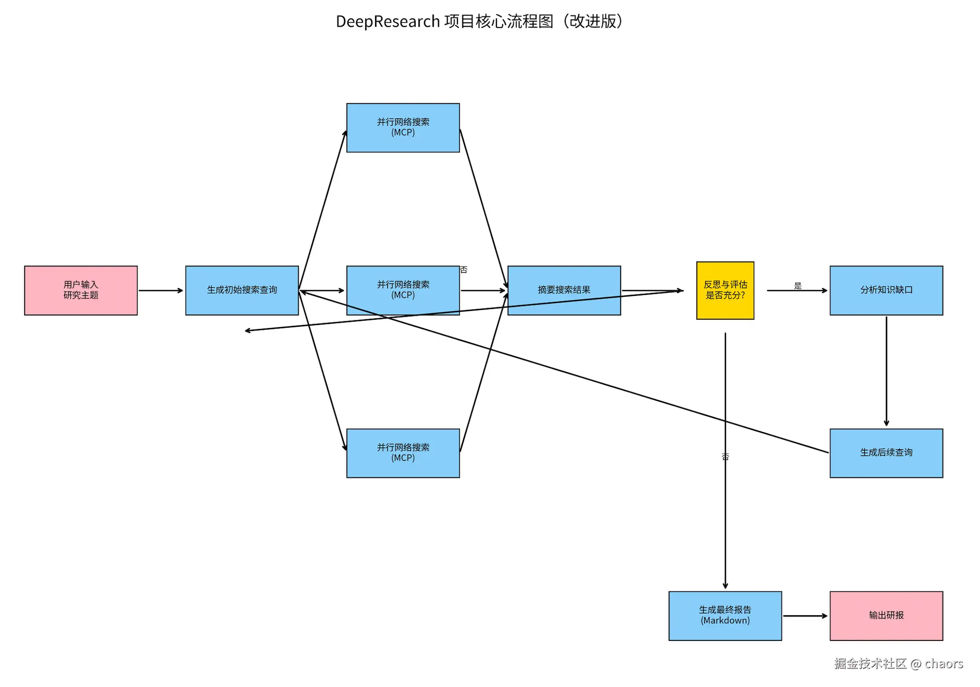 微信图片_20260725190932_220_95.png