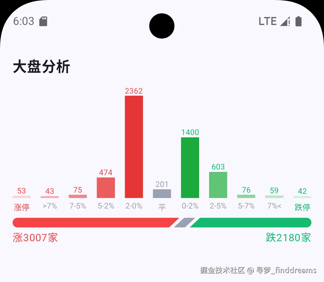 chart.png