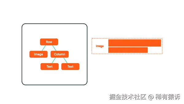 drawing-ui-tree-ezgif.gif