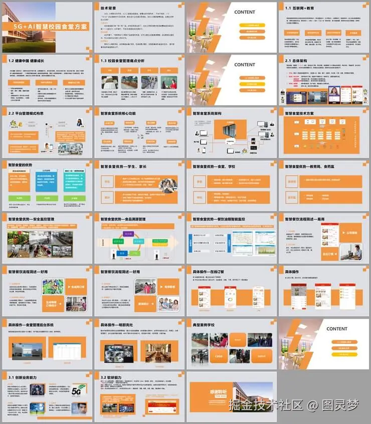 智慧食堂解决方案