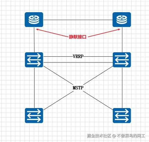 静默接口作用.png