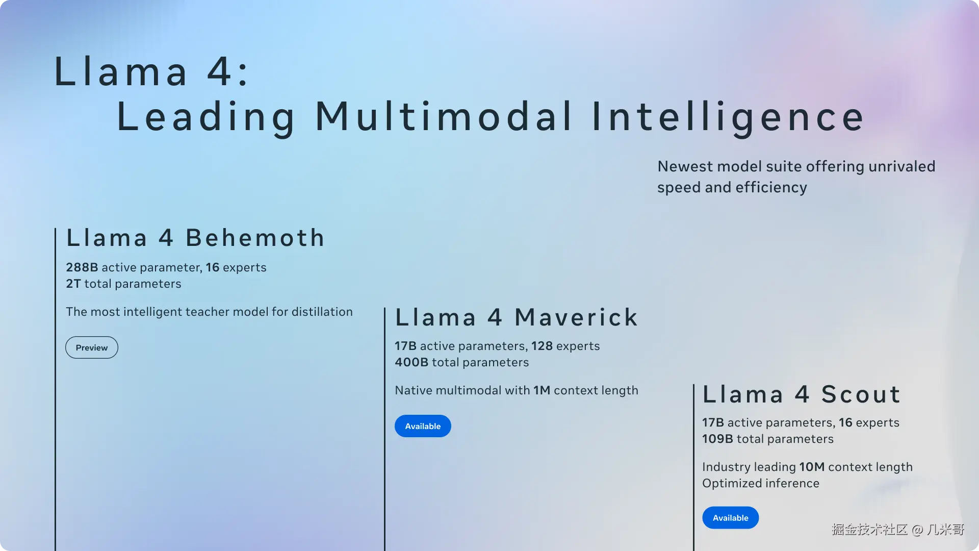 Llama 4系列模型概览