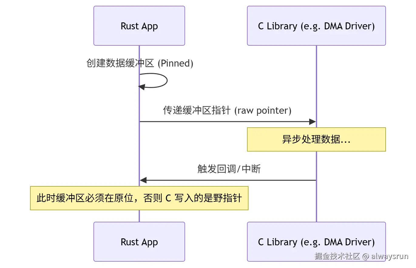 rust-app-c.png
