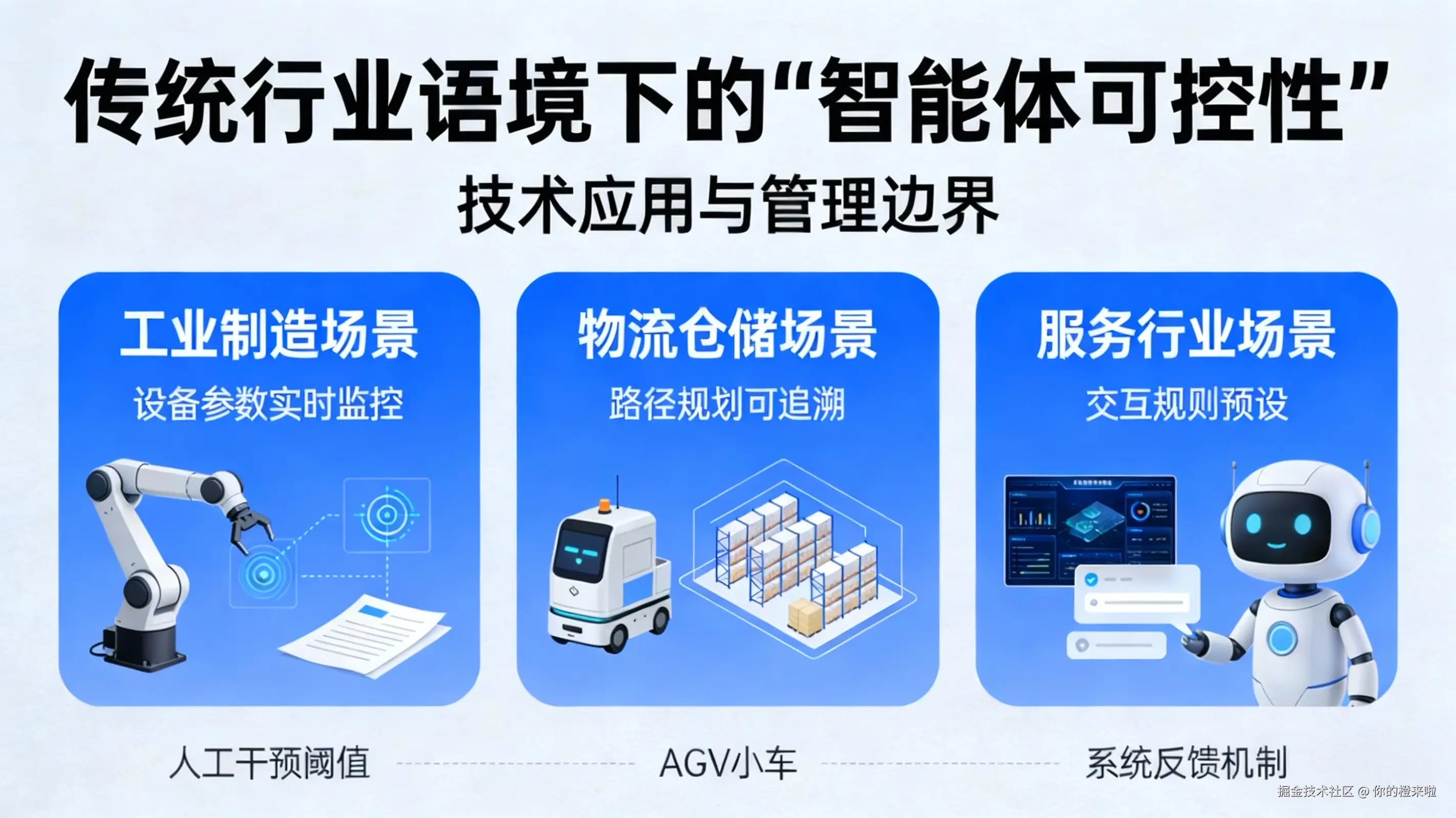 插图 1.26 3-3.jpeg