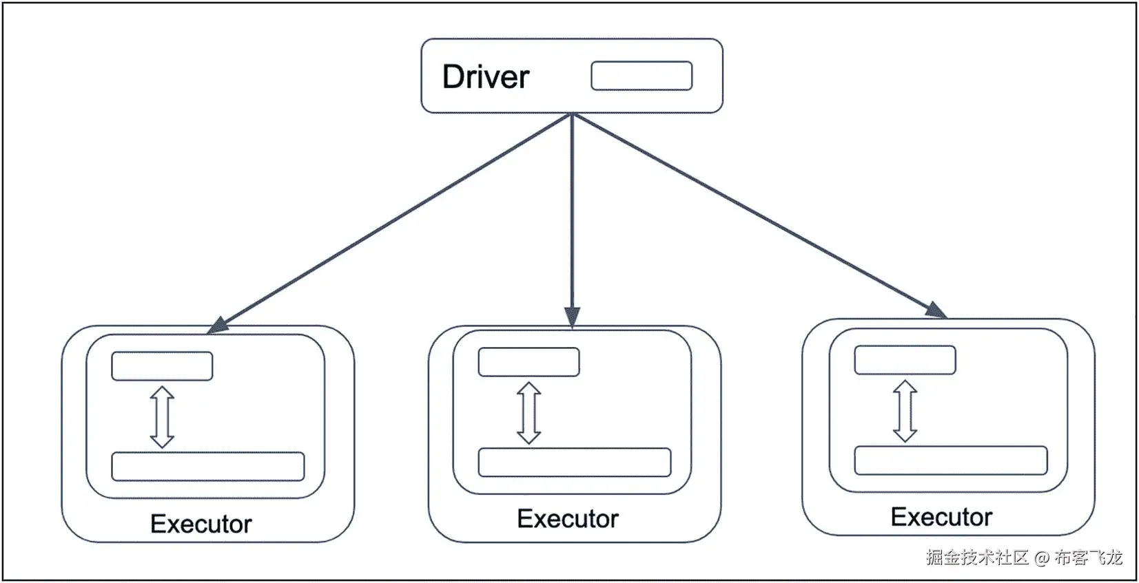 img/419951_2_En_5_Fig8_HTML.jpg