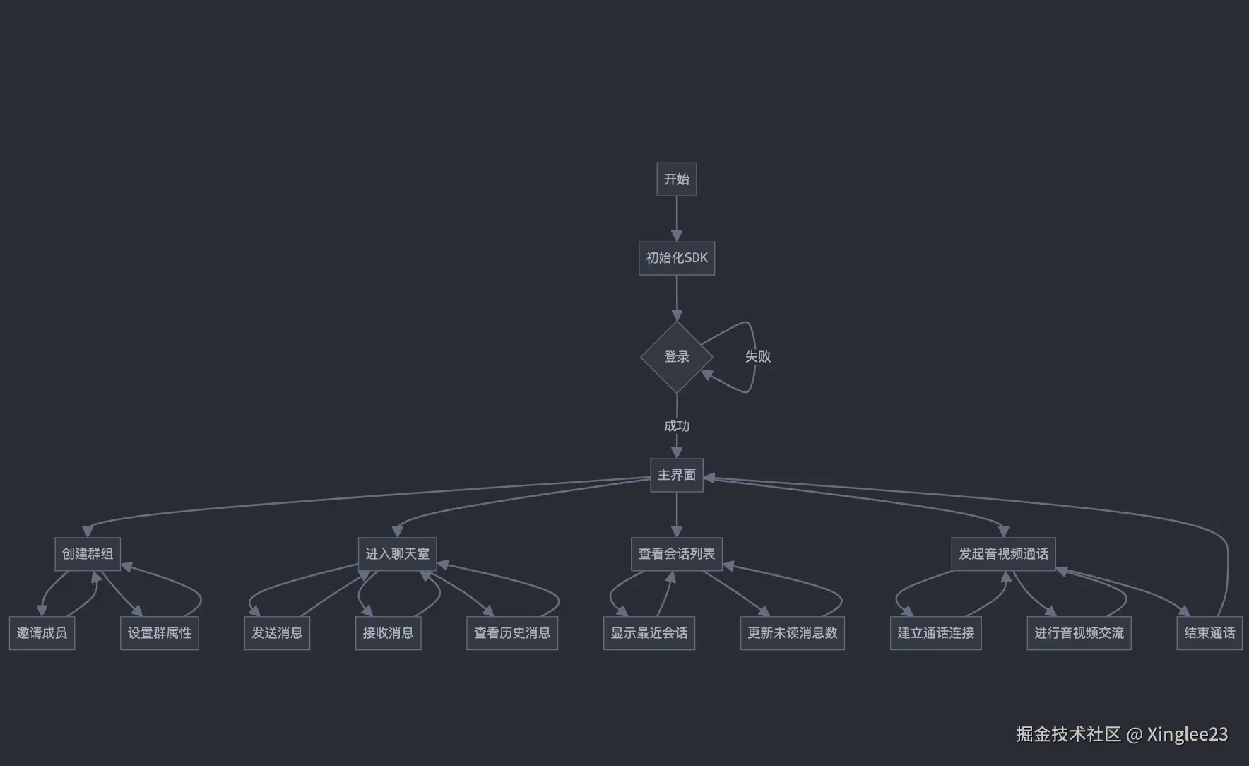 WX20240905-203939@2x.png