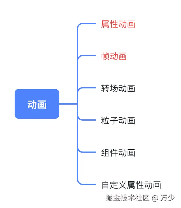 image-20240815003658047