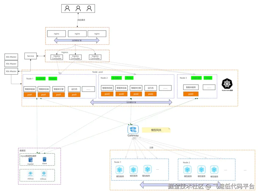 图1.webp
