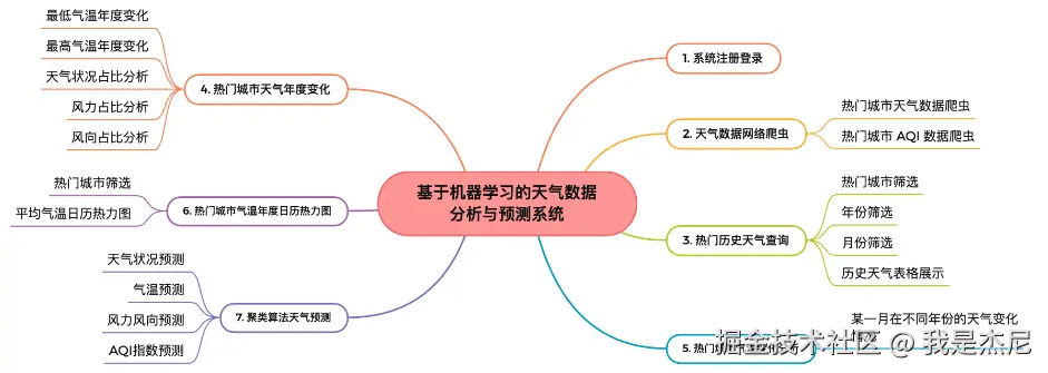 image-20240718010914463