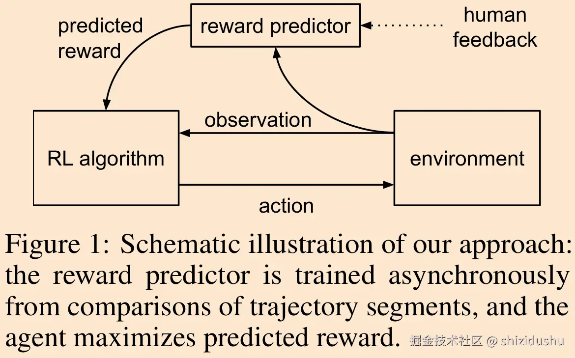 Fig1 Schematic illustration of our approach.png