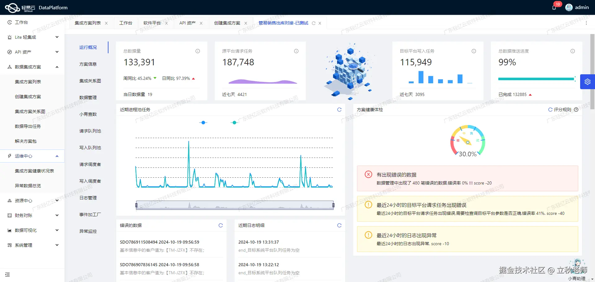 用友BIP接口开发配置