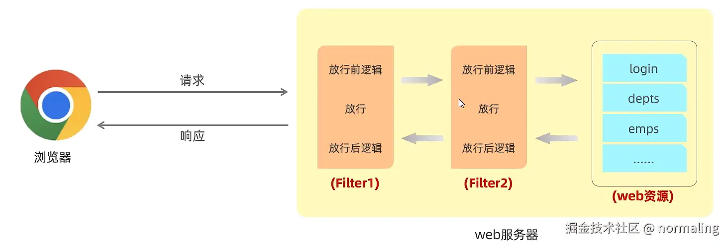 image-20231103223947048