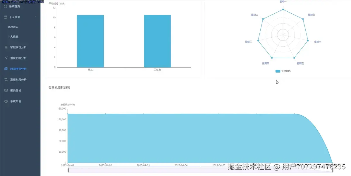 序列分析.png