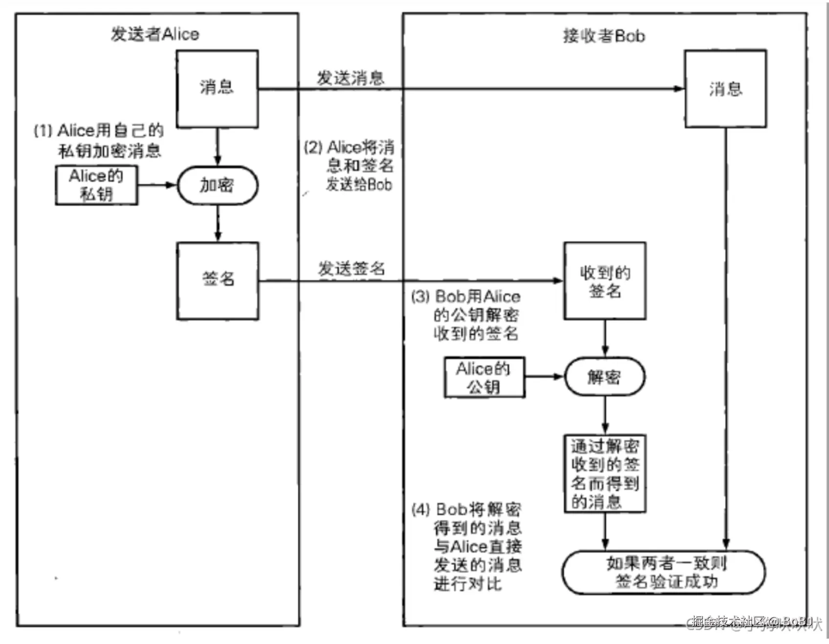 螢幕截圖 2024-10-30 下午3.13.31.png