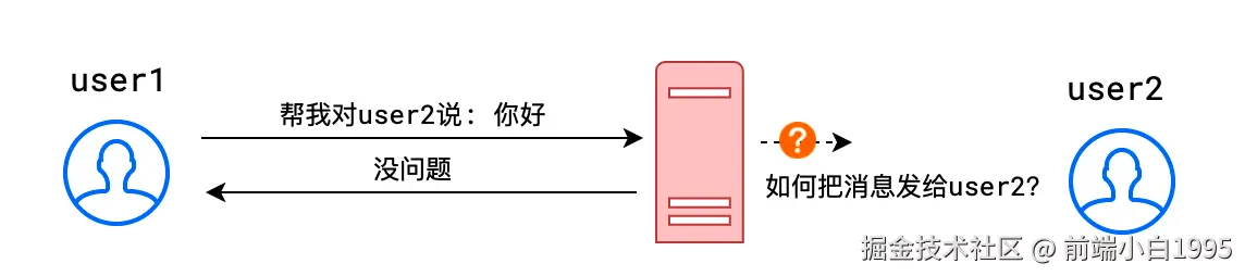 image-20211028160932756