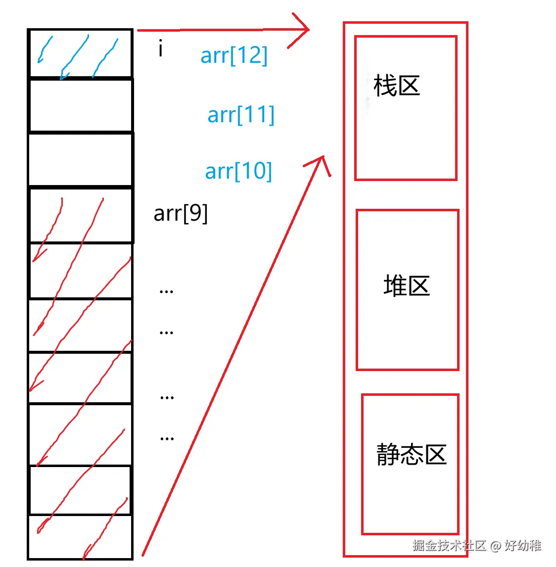 屏幕截图 2024-12-10 092425.png