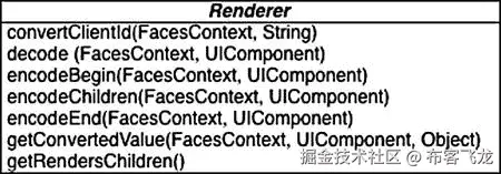 9781430250104_Fig06-04.jpg