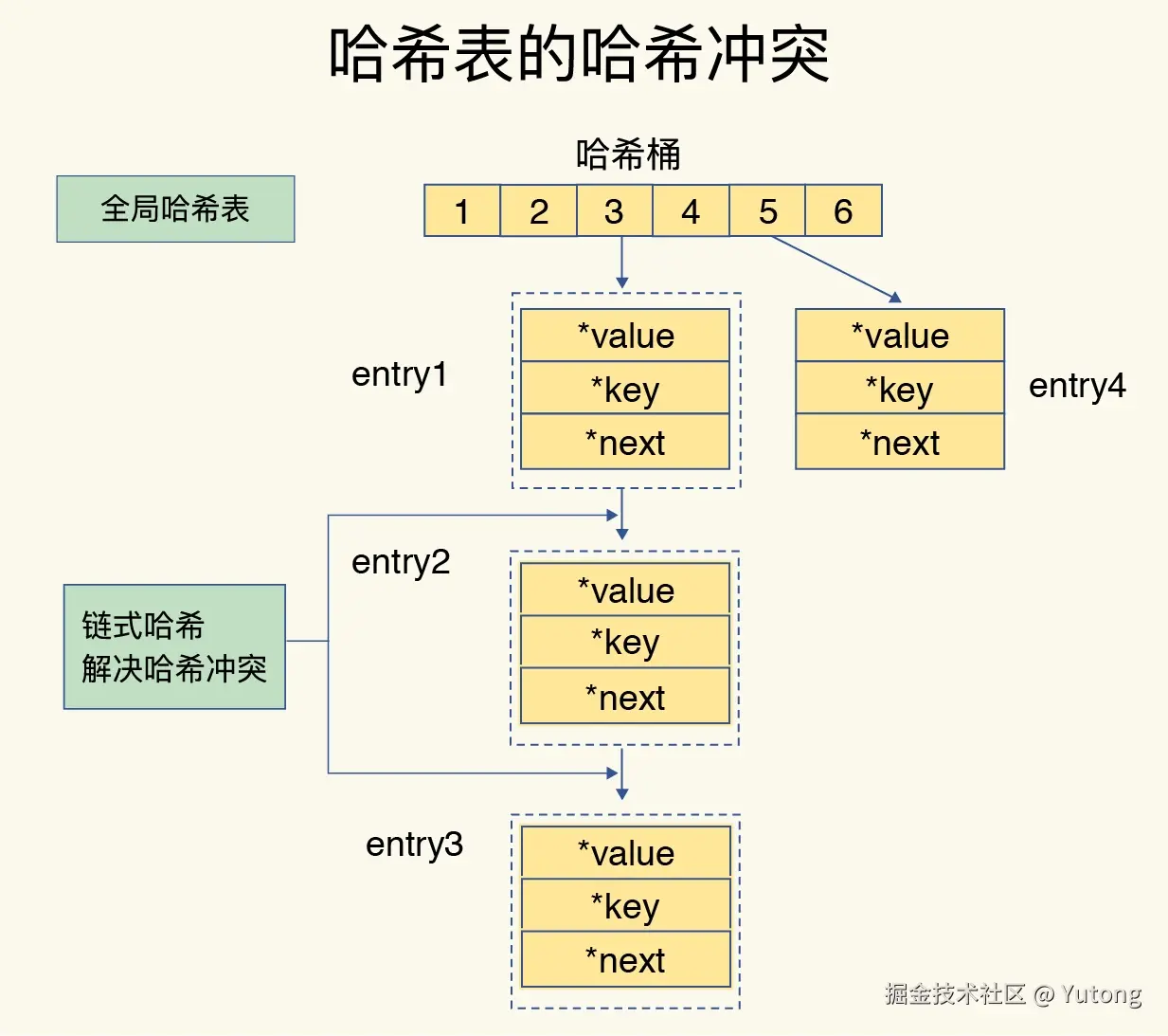 8ac4cc6cf94968a502161f85d072e428-20221015222815-d9jlghq.jpg