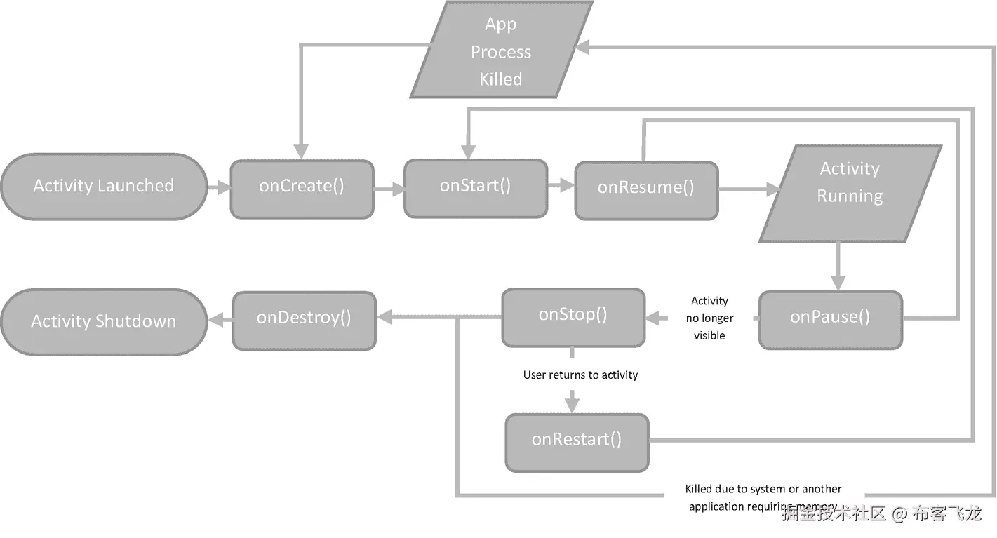 img/509502_1_En_3_Fig2_HTML.png