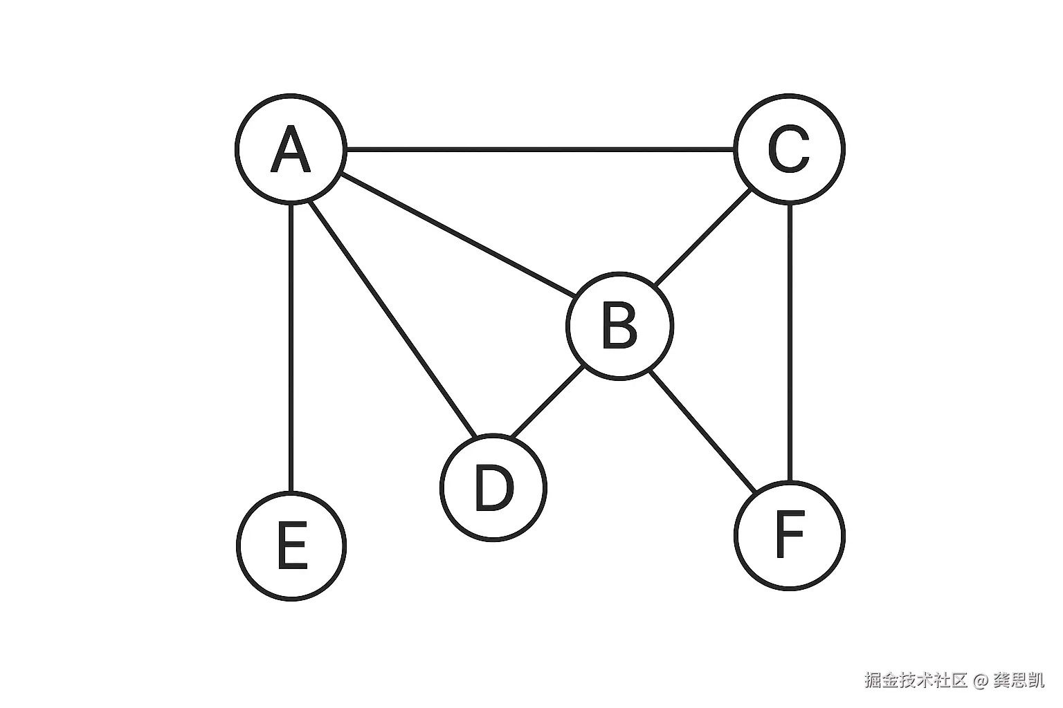 3cd9e414-6dfa-4011-a030-5d6c5a685d39.png