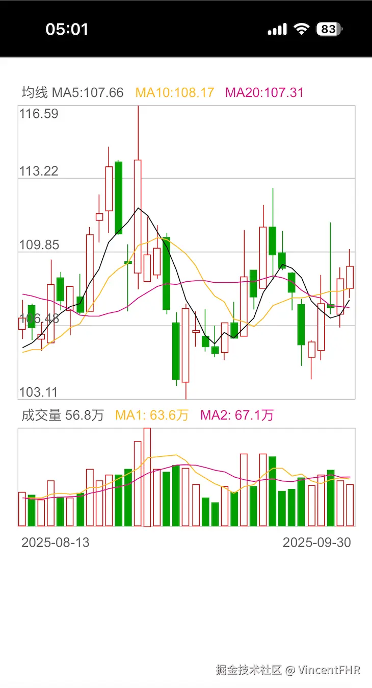 q1.png