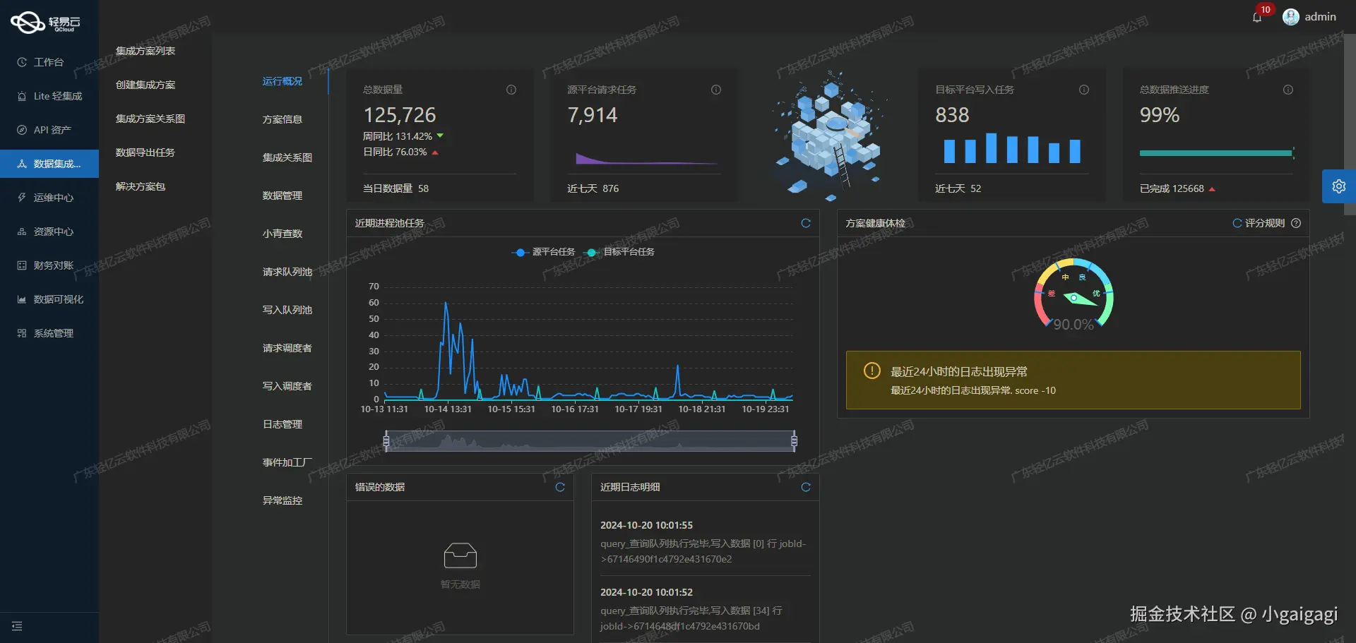 数据集成平台API接口配置
