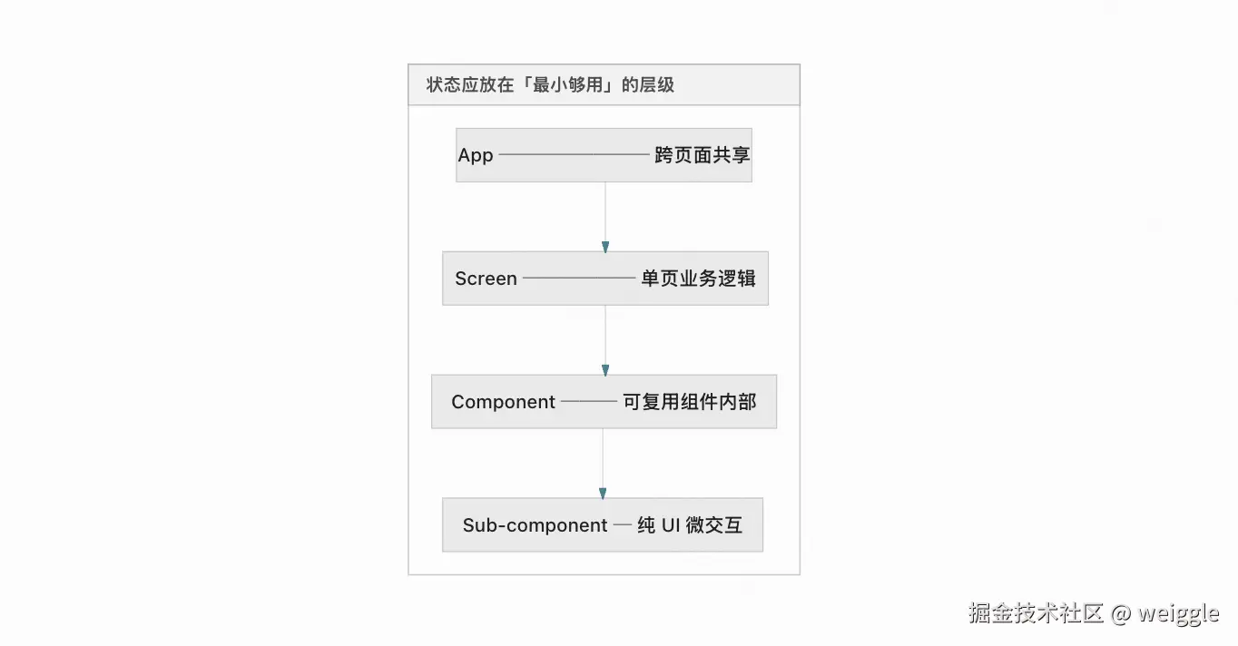 Pasted image 20260617154757.png