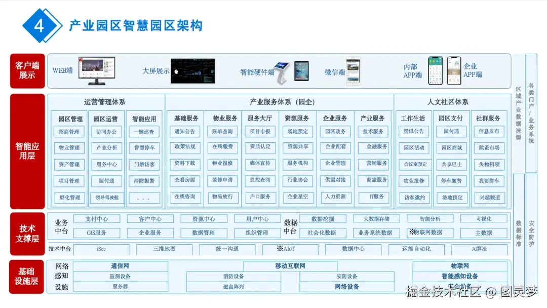 图片 3.png