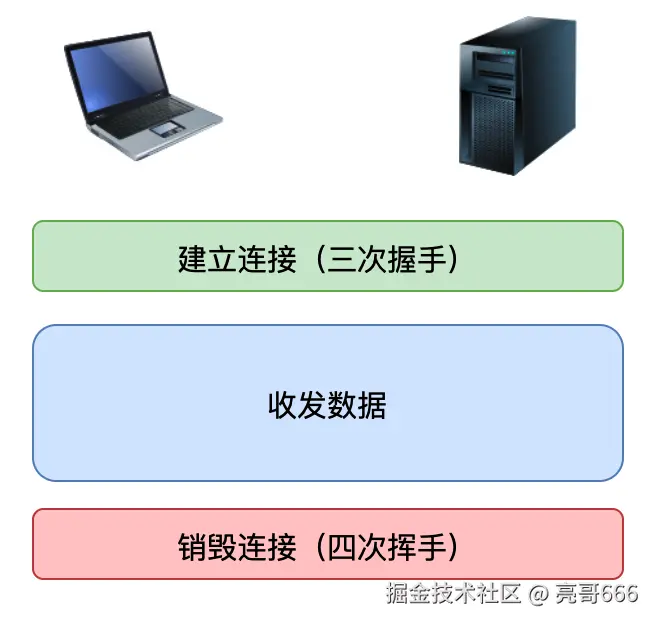 image-20211021122224411