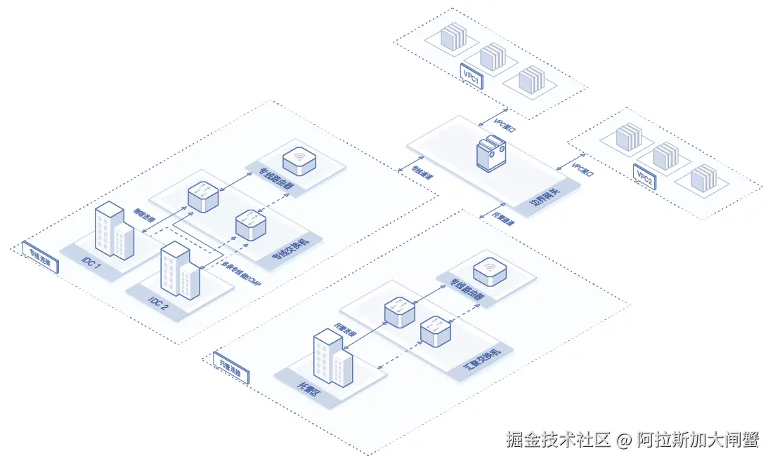 jdcloud.png