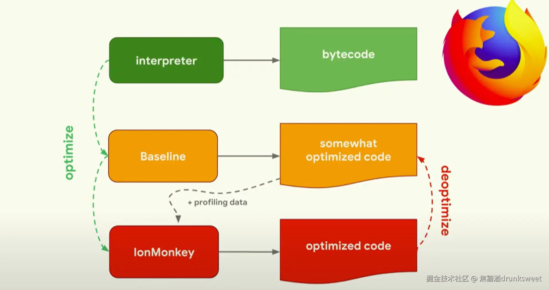 Pasted image 20250716153842.png