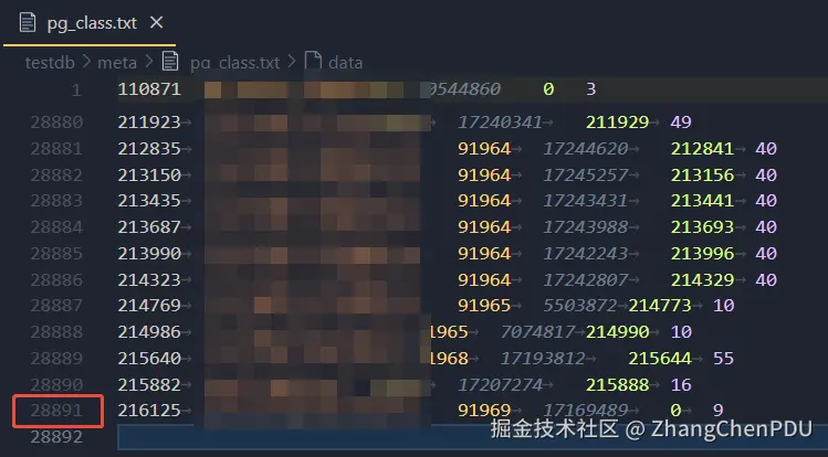 pg_class对象总数