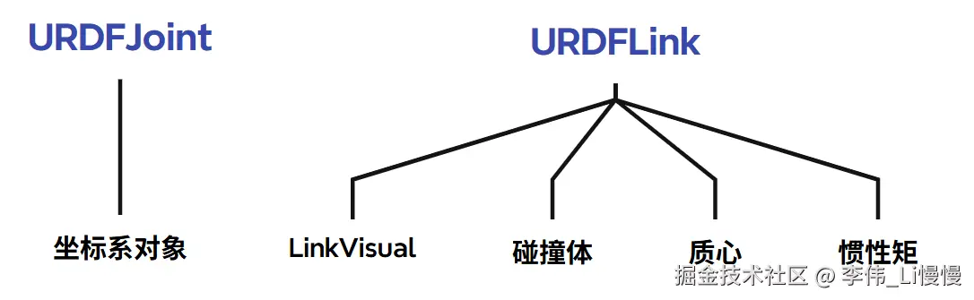 image-20260325213757925