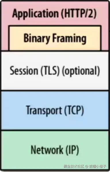 image-20211027114358656