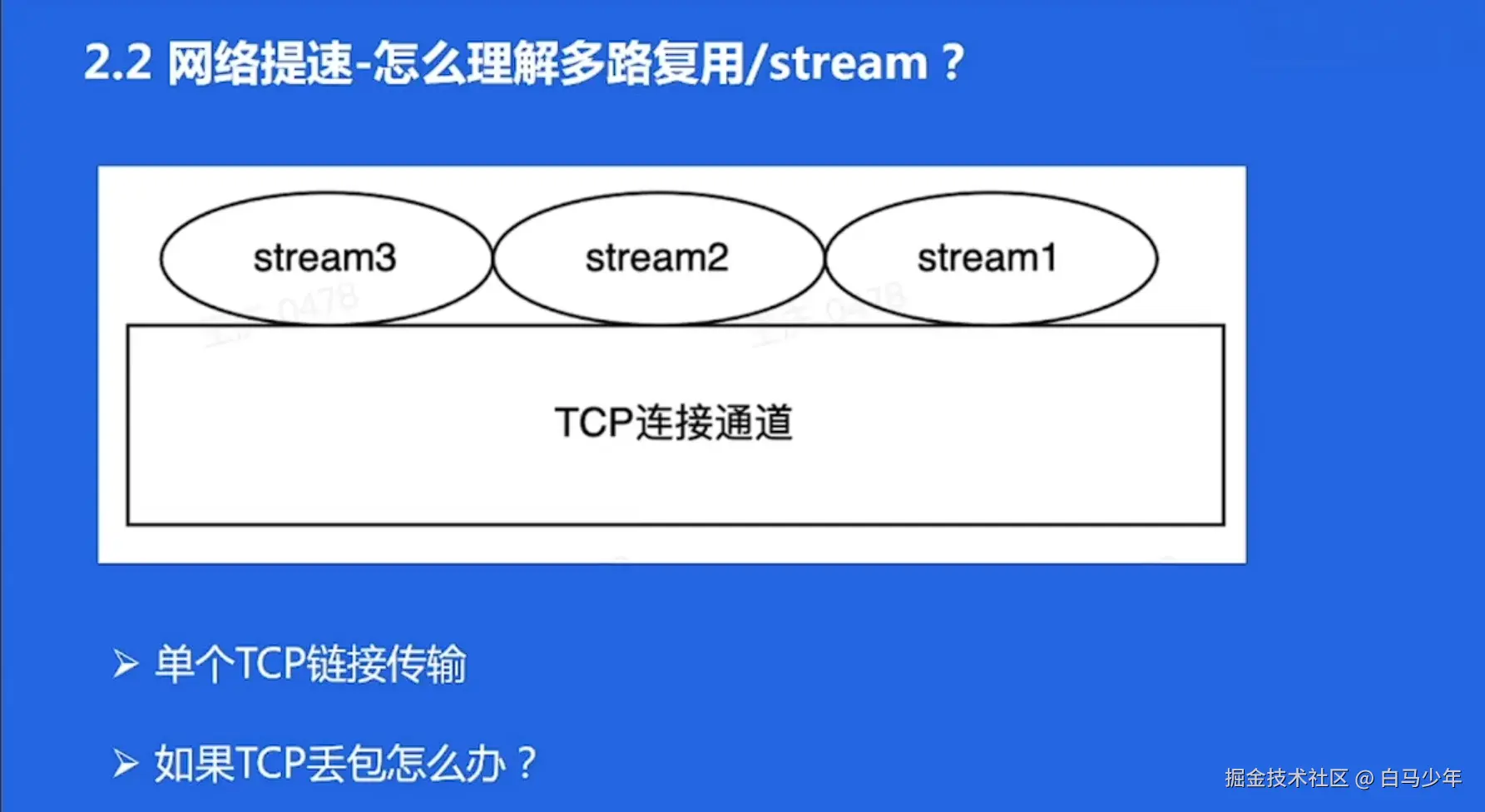 6ad60255.png