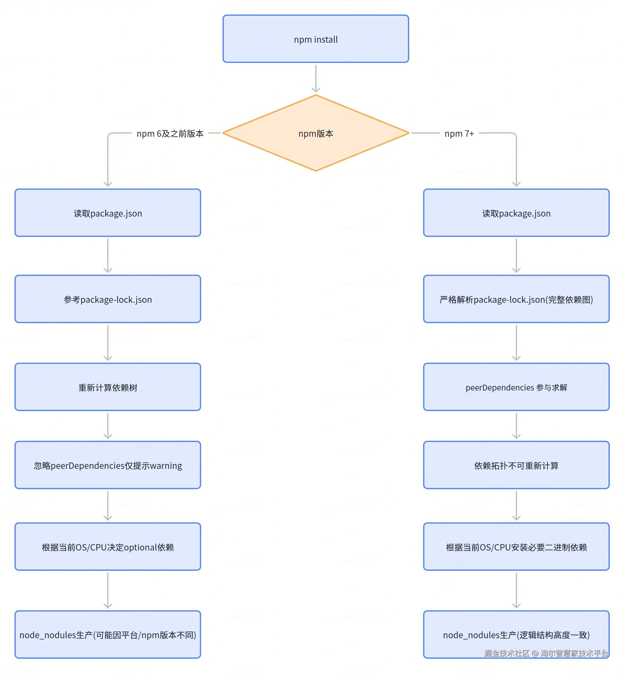 whiteboard_exported_image (2).png
