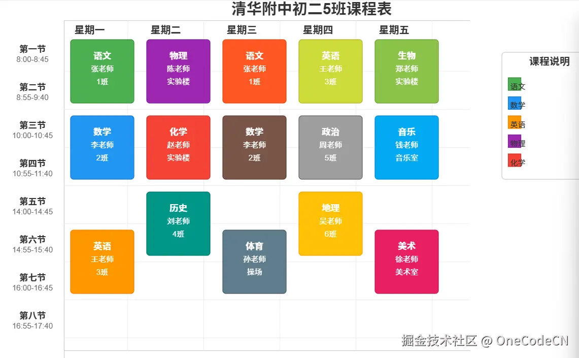 程序展现SVG效果